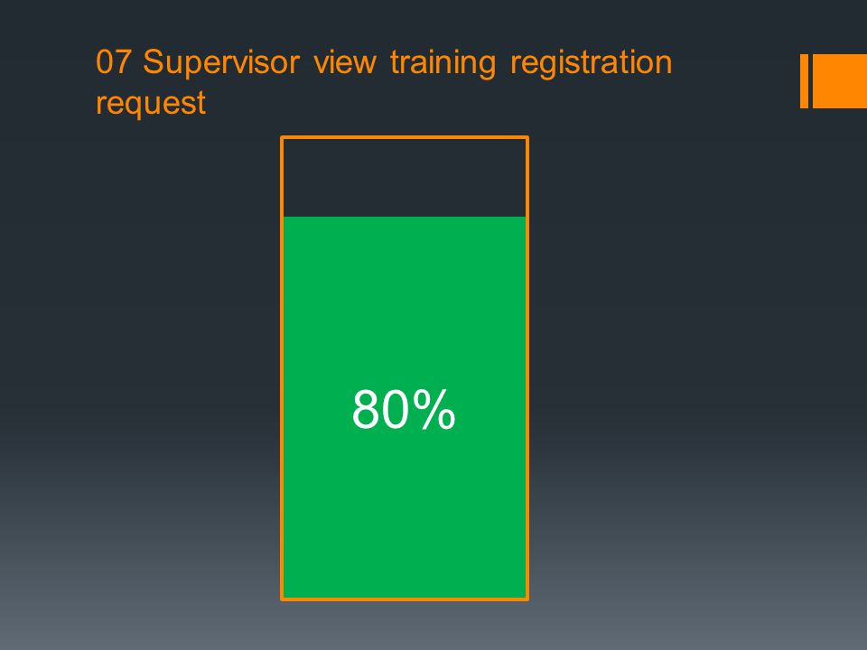 07 Supervisor view training registration request 80%