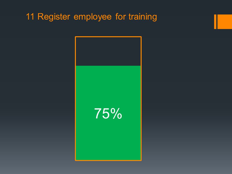 11 Register employee for training 75%