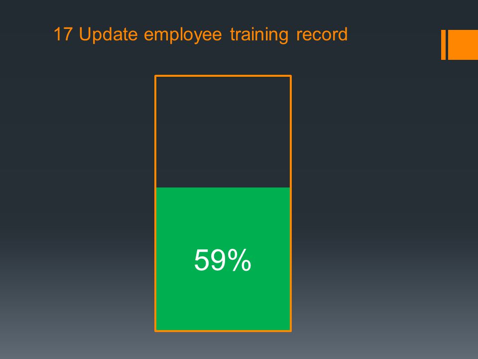 17 Update employee training record 59%