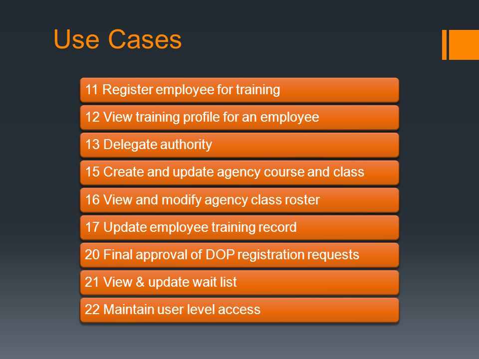 11 Register employee for training12 View training profile for an employee13 Delegate authority15 Create and update agency course and class16 View and modify agency class roster17 Update employee training record20 Final approval of DOP registration requests21 View & update wait list22 Maintain user level access Use Cases