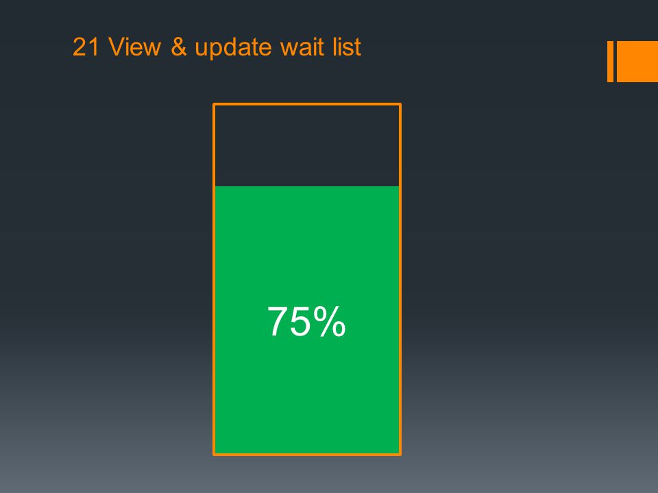 21 View & update wait list 75%