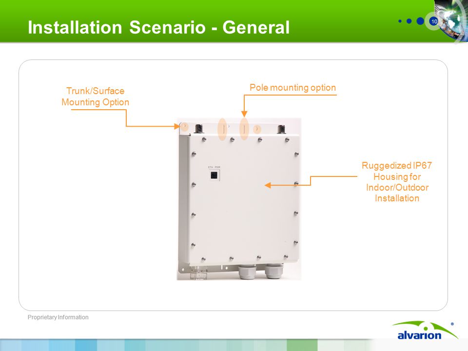 10 Proprietary Information Installation Scenario - General Ruggedized IP67 Housing for Indoor/Outdoor Installation Pole mounting option Trunk/Surface Mounting Option