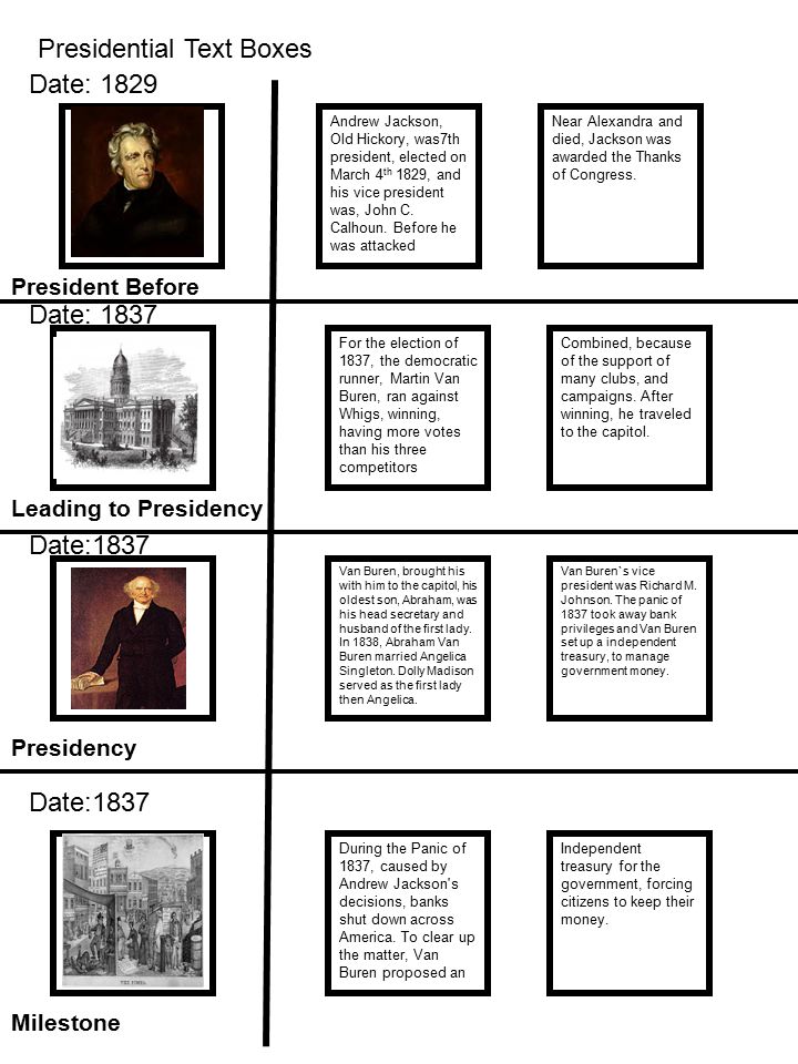 Presidential Text Boxes Andrew Jackson, Old Hickory, was7th president, elected on March 4 th 1829, and his vice president was, John C.
