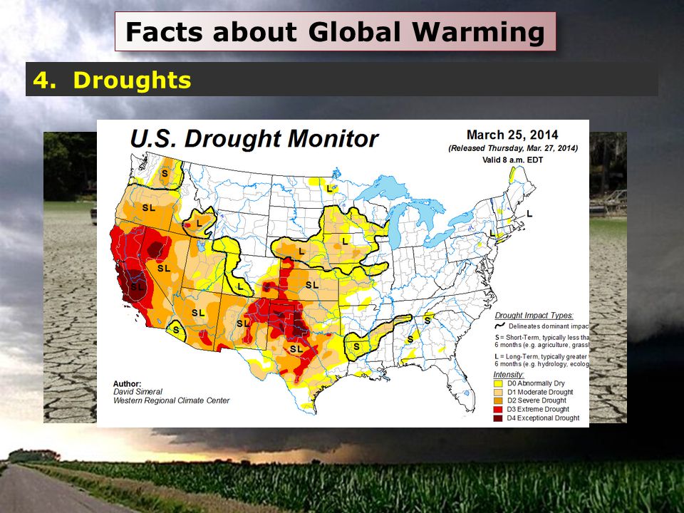 Facts about Global Warming 4. Droughts