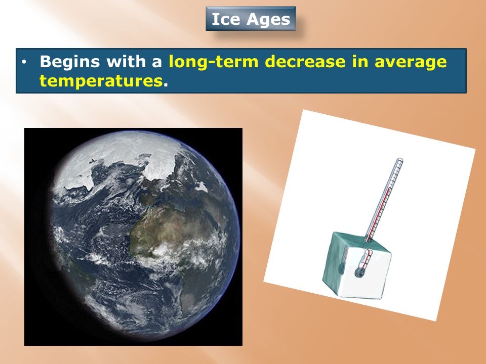 Ice Ages Begins with a long-term decrease in average temperatures.