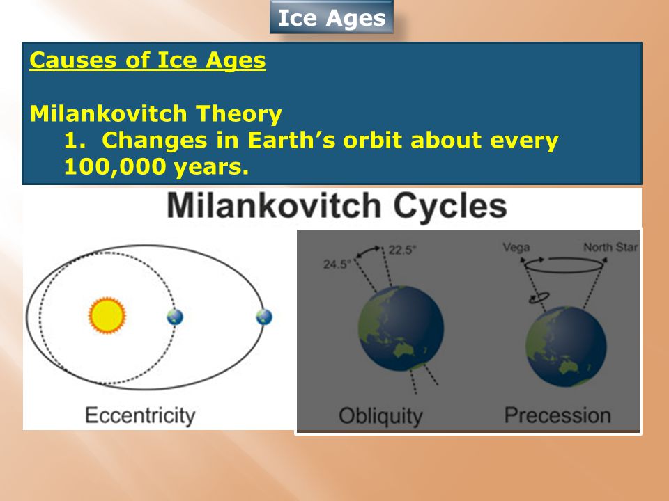 Ice Ages Causes of Ice Ages Milankovitch Theory 1.