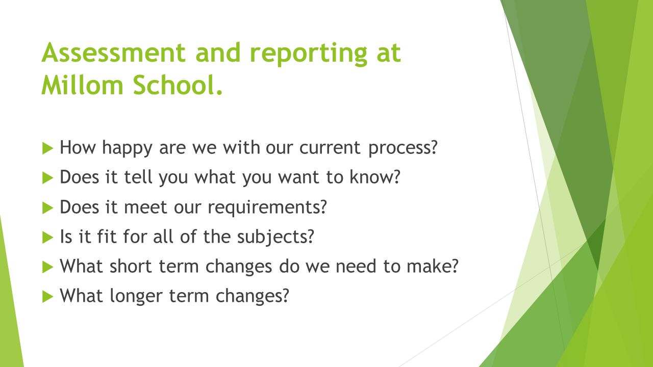 Assessment and reporting at Millom School.  How happy are we with our current process.