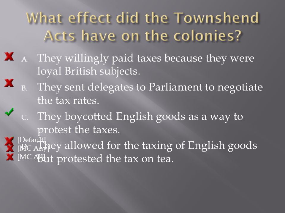 A. They willingly paid taxes because they were loyal British subjects.