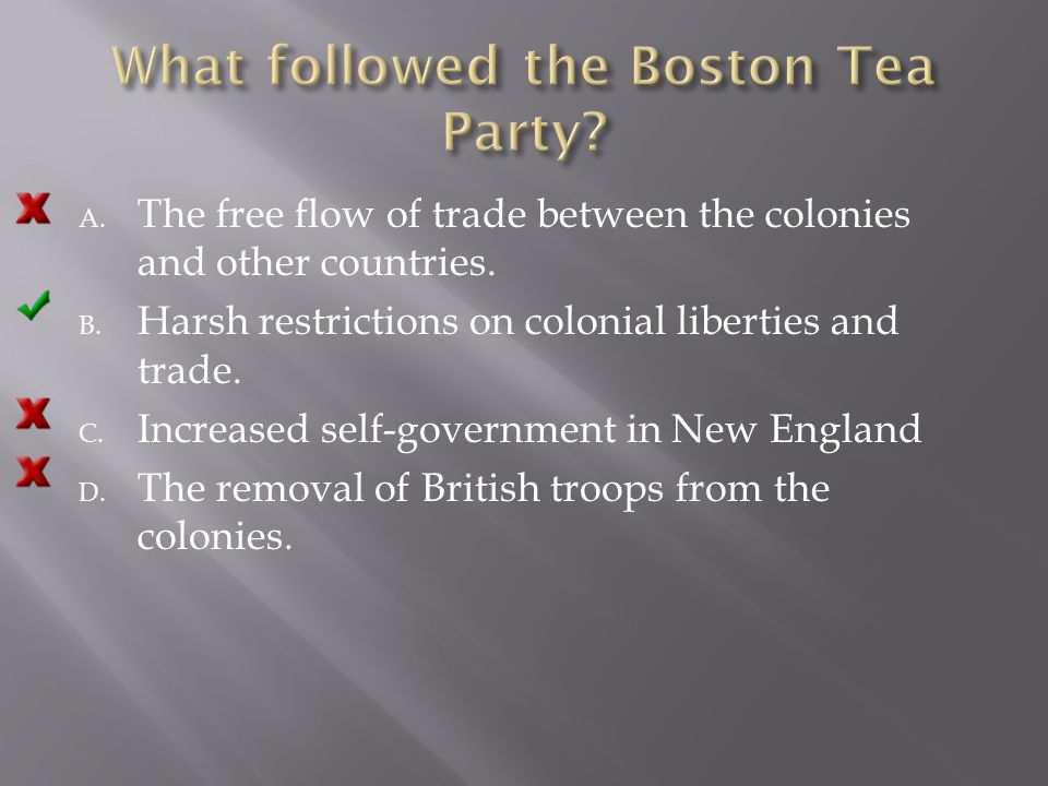 A. The free flow of trade between the colonies and other countries.