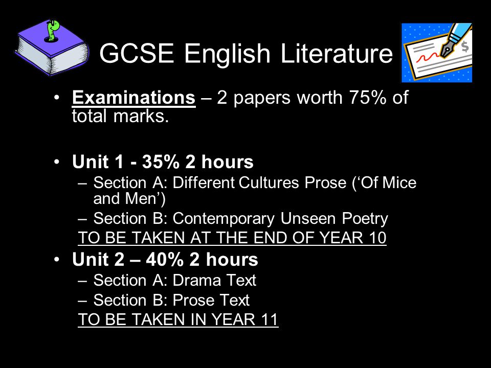 GCSE English Literature Examinations – 2 papers worth 75% of total marks.