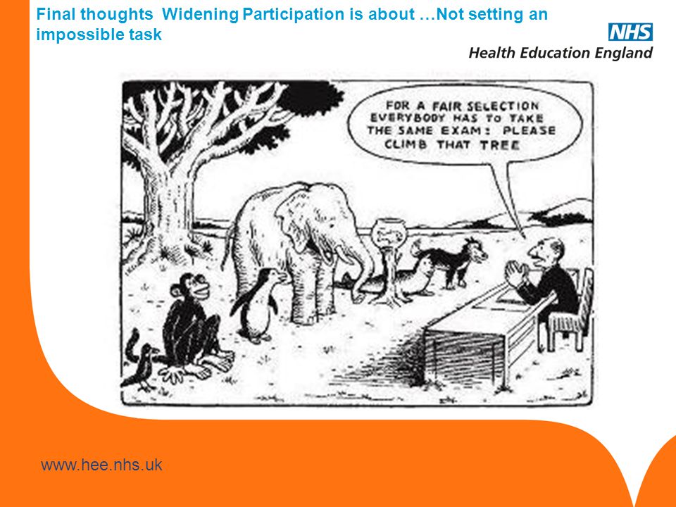 Final thoughts Widening Participation is about …Not setting an impossible task