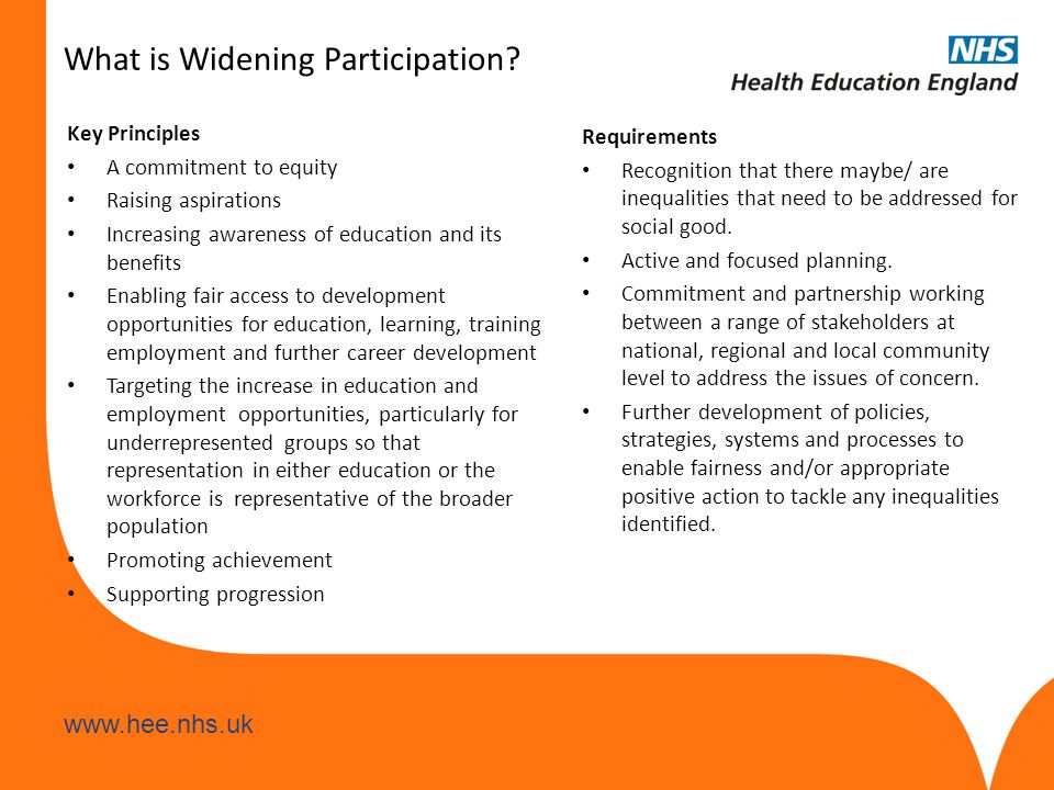 What is Widening Participation.