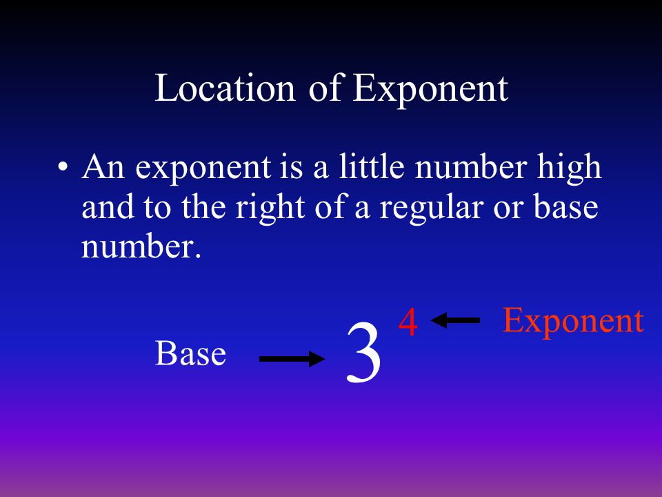 Location of Exponent An exponent is a little number high and to the right of a regular or base number.