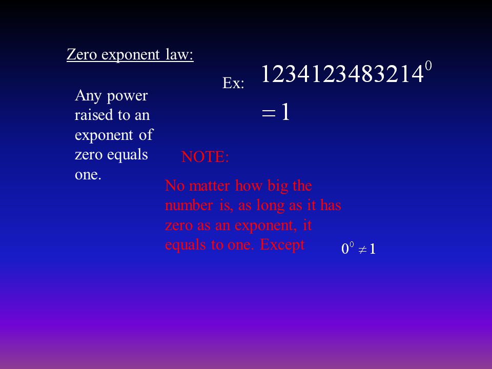 Zero exponent law: Any power raised to an exponent of zero equals one.
