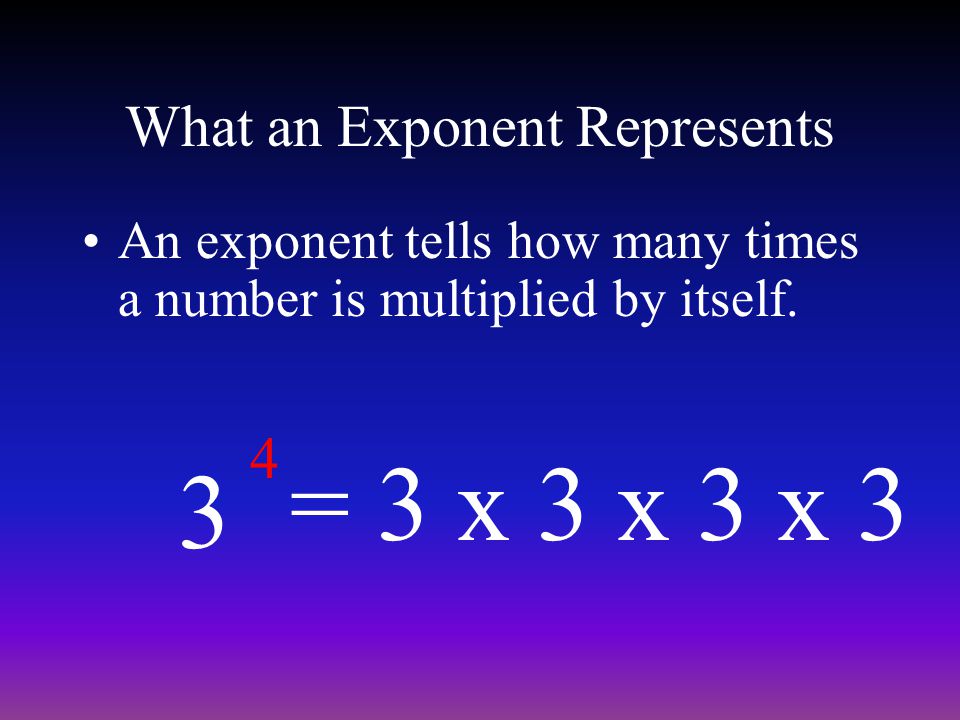 What an Exponent Represents An exponent tells how many times a number is multiplied by itself.