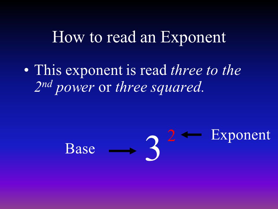 How to read an Exponent This exponent is read three to the 2 nd power or three squared.