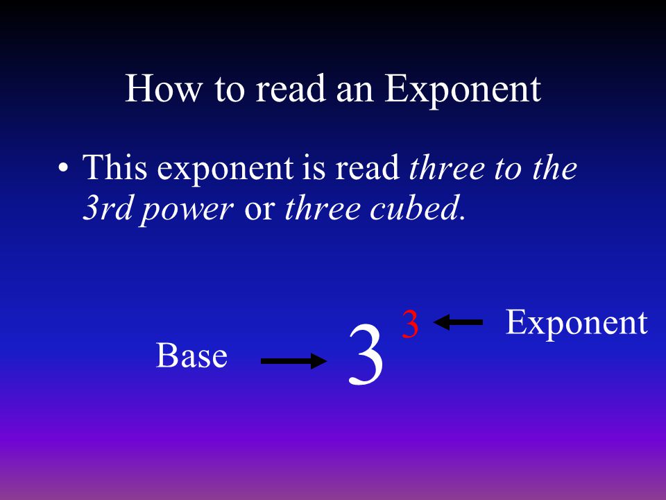 How to read an Exponent This exponent is read three to the 3rd power or three cubed.