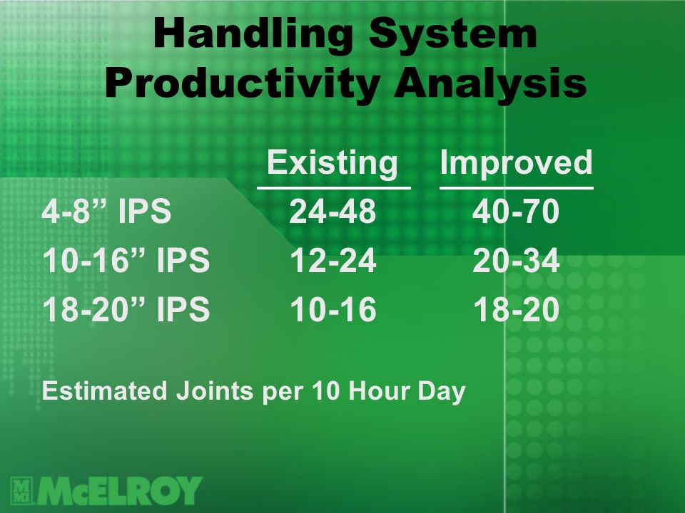 Handling System Productivity Analysis ExistingImproved 4-8 IPS IPS IPS Estimated Joints per 10 Hour Day