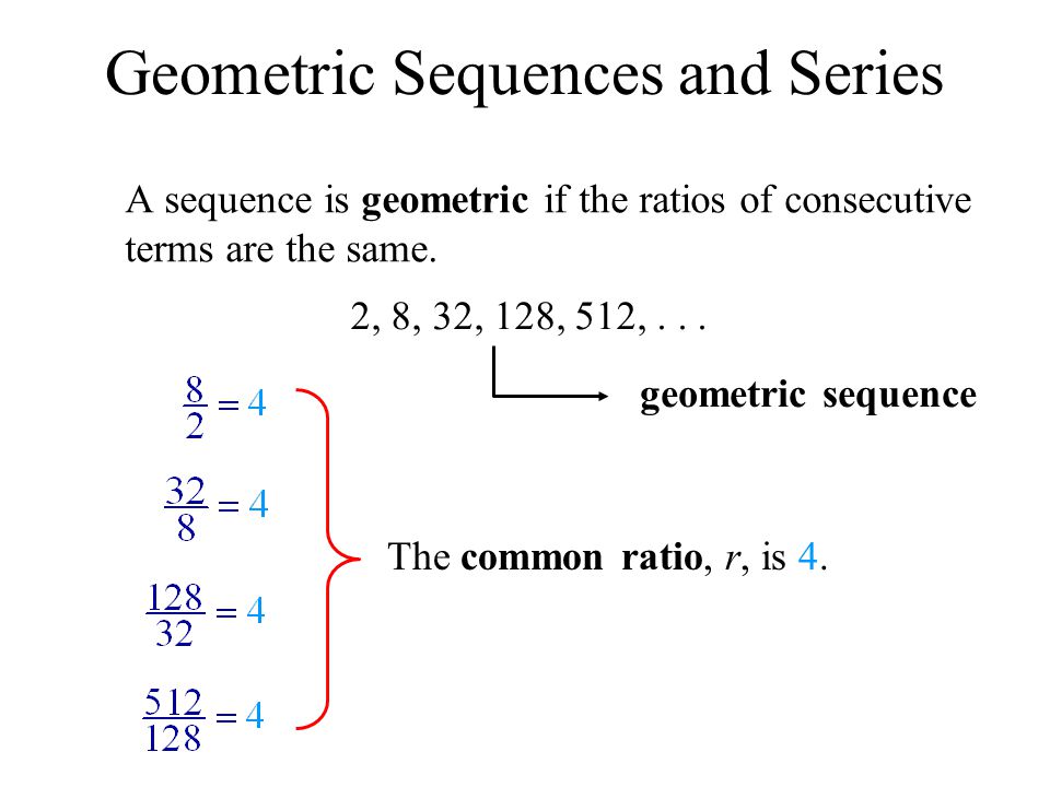 Geometric Sequences and Series A sequence is geometric if the ratios of consecutive terms are the same.