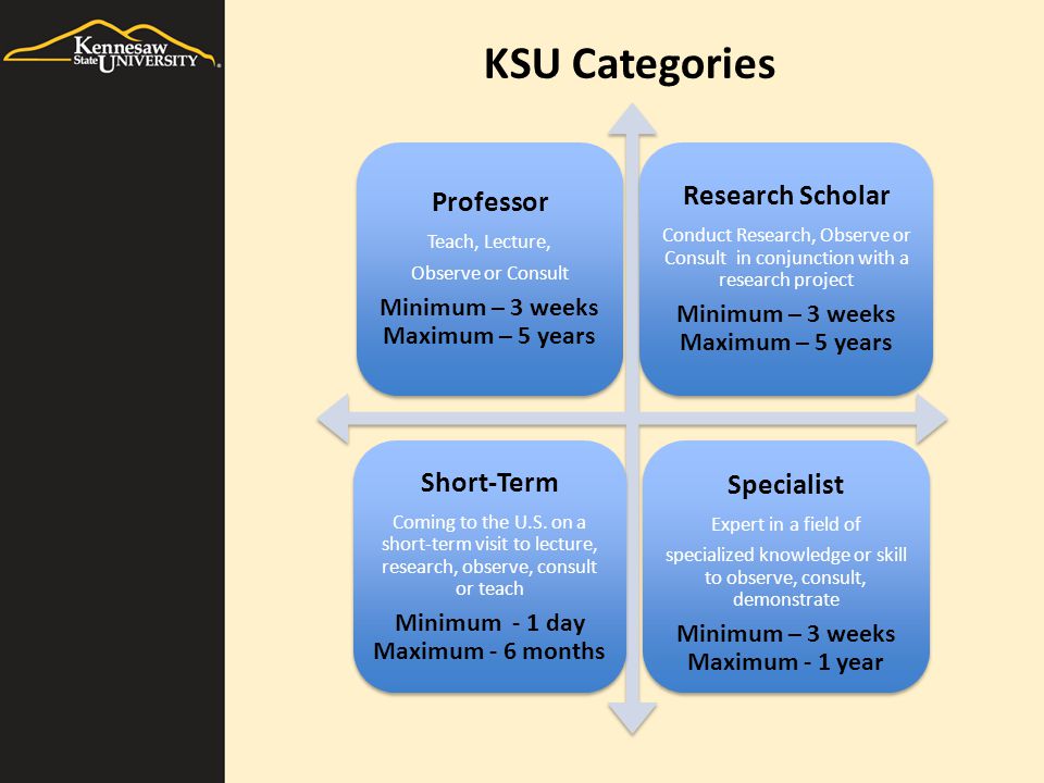 Professor Teach, Lecture, Observe or Consult Minimum – 3 weeks Maximum – 5 years Research Scholar Conduct Research, Observe or Consult in conjunction with a research project Minimum – 3 weeks Maximum – 5 years Short-Term Coming to the U.S.