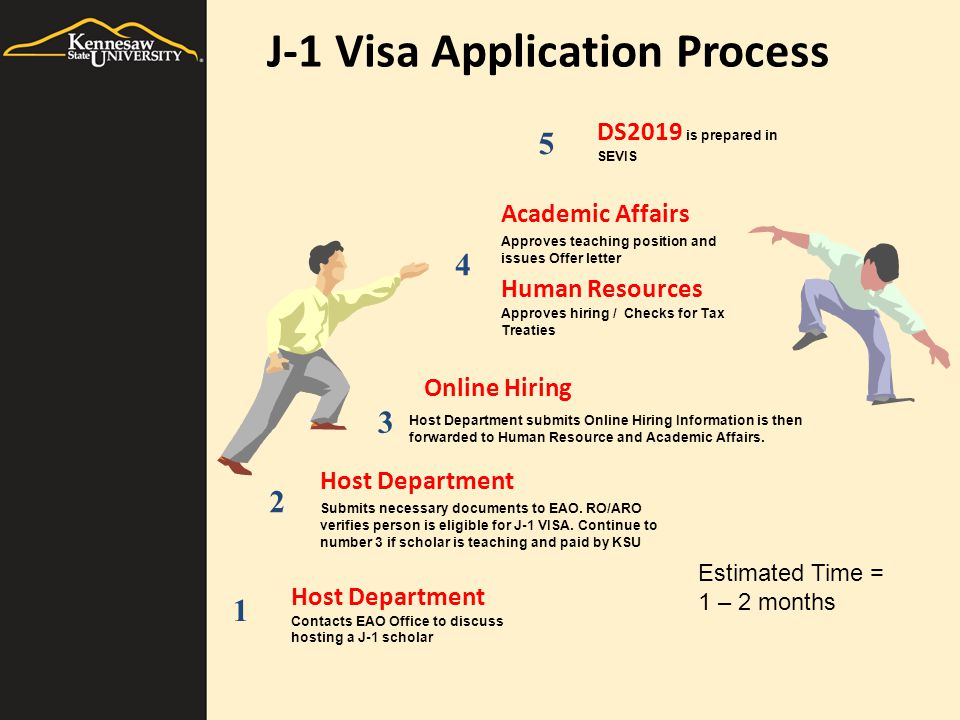 J-1 Visa Application Process Host Department Contacts EAO Office to discuss hosting a J-1 scholar Host Department Submits necessary documents to EAO.