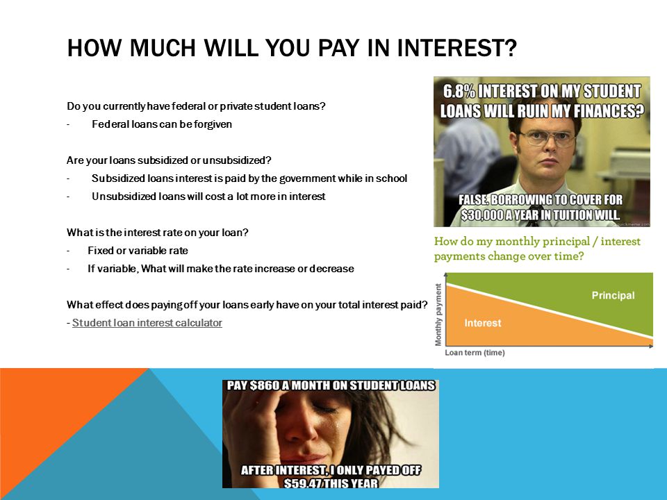 unsubsidized loan interest calculator
