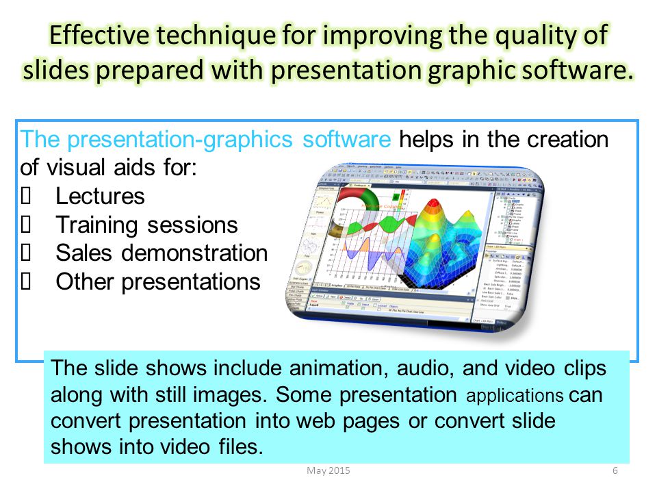 The presentation-graphics software helps in the creation of visual aids for:  Lectures  Training sessions  Sales demonstration  Other presentations The slide shows include animation, audio, and video clips along with still images.