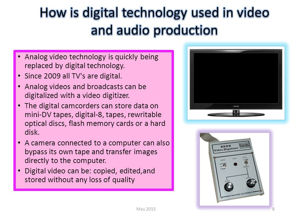 Analog video technology is quickly being replaced by digital technology.