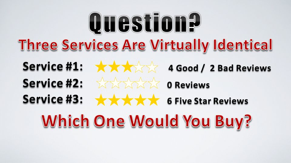 Service #1: 4 Good / 2 Bad Reviews 6 Five Star Reviews Service #2: 0 Reviews Service #3: