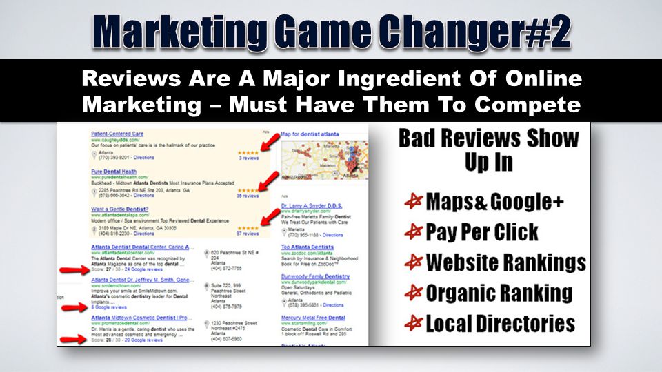 Reviews Are A Major Ingredient Of Online Marketing – Must Have Them To Compete