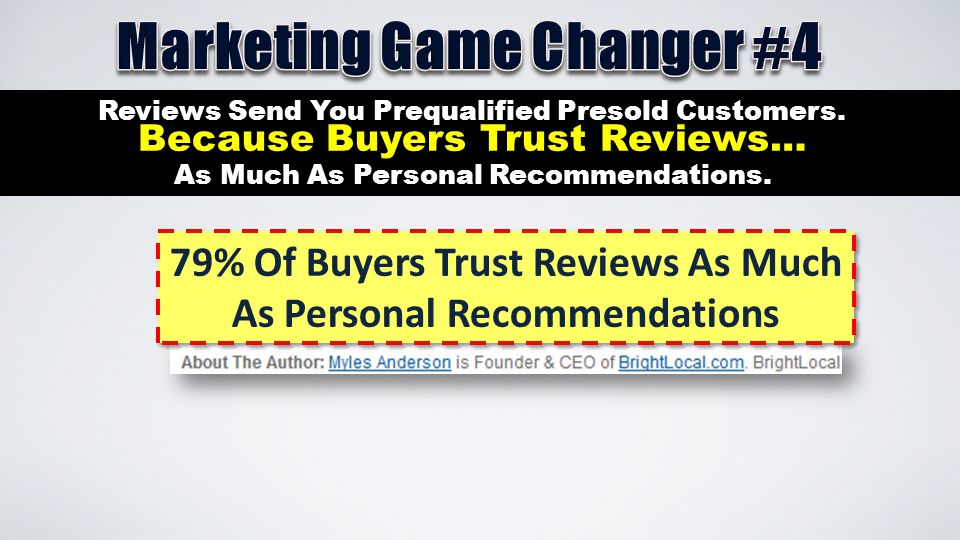 Reviews Send You Prequalified Presold Customers.