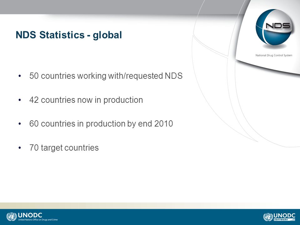 NDS Statistics - global 50 countries working with/requested NDS 42 countries now in production 60 countries in production by end target countries
