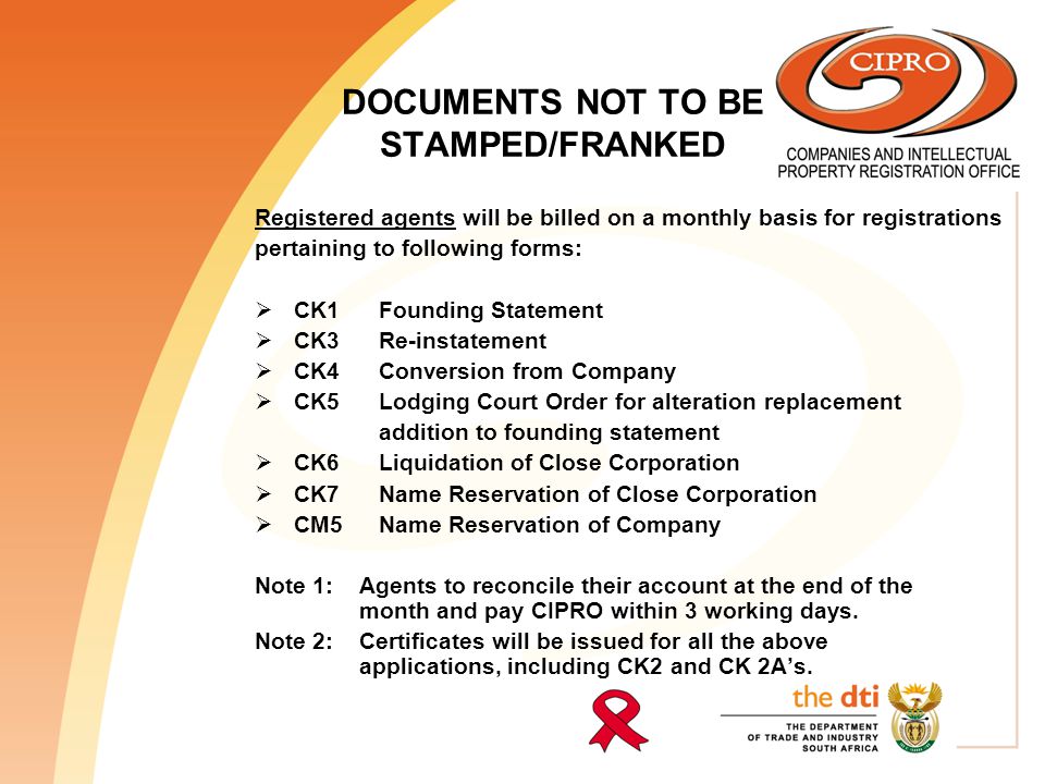 Cipro Discount