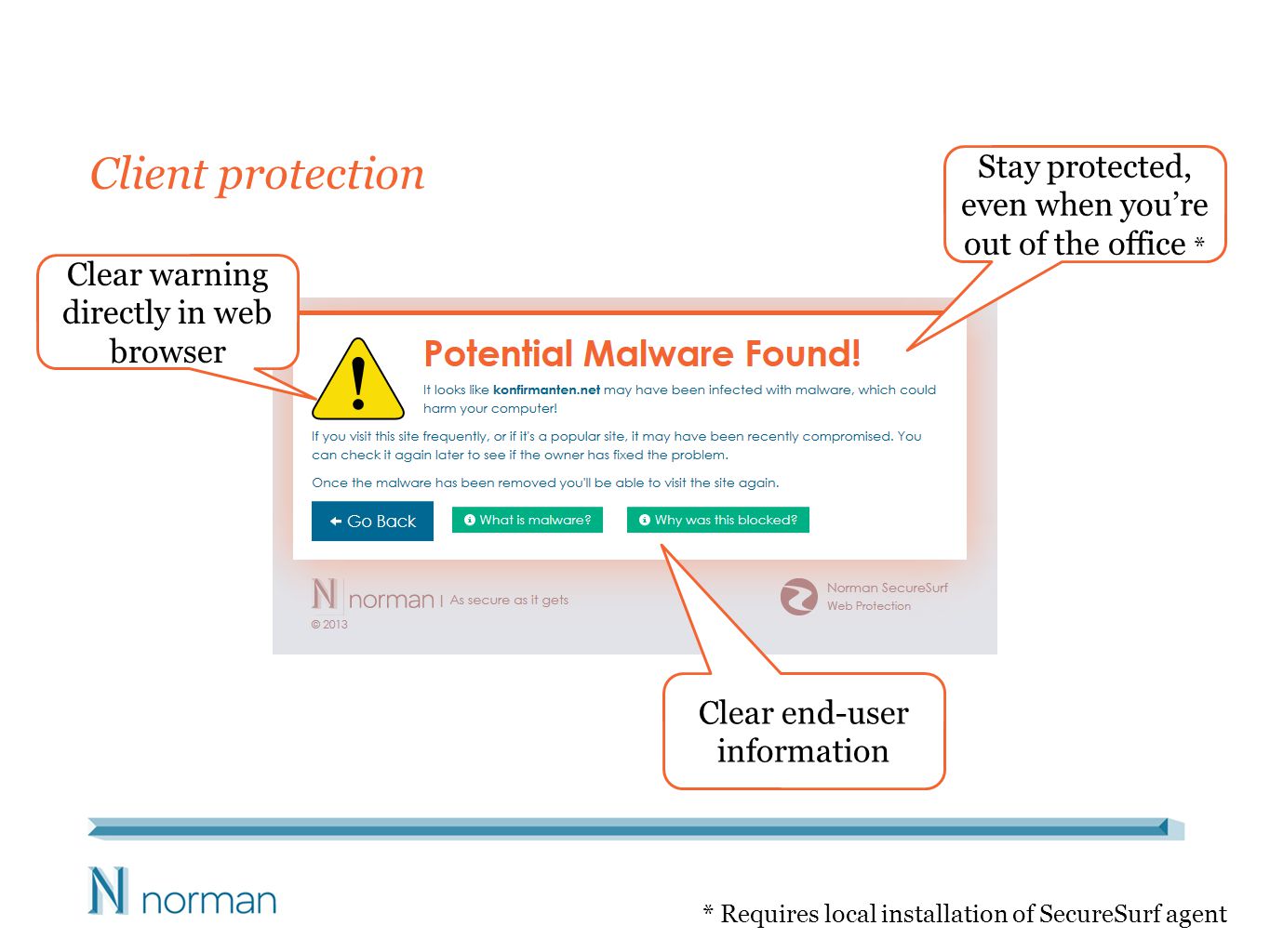 Client protection Clear warning directly in web browser Stay protected, even when you’re out of the office * * Requires local installation of SecureSurf agent Clear end-user information