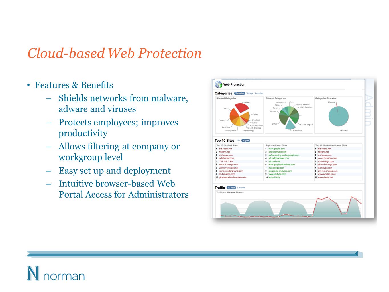 Cloud-based Web Protection Features & Benefits – Shields networks from malware, adware and viruses – Protects employees; improves productivity – Allows filtering at company or workgroup level – Easy set up and deployment – Intuitive browser-based Web Portal Access for Administrators