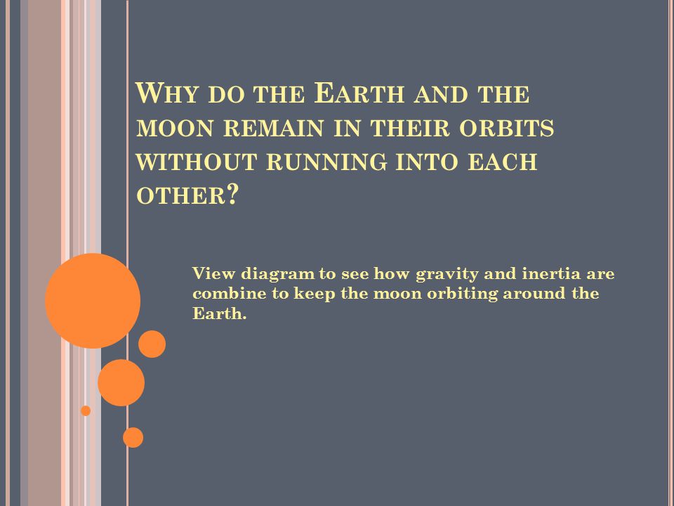 W HY DO THE E ARTH AND THE MOON REMAIN IN THEIR ORBITS WITHOUT RUNNING INTO EACH OTHER .