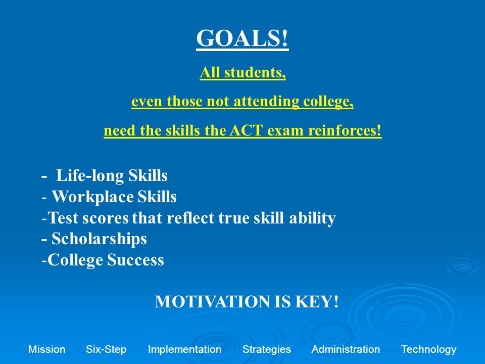 Motivation Essay