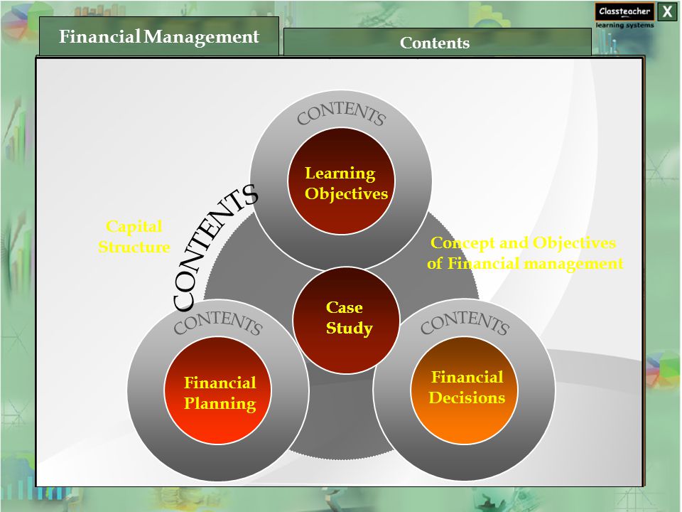 essays on financial management Principles of financial management – essay sample financial management is a system of principles buy essays online. essays on financial management Principles of financial management – essay sample financial management is a system of principles buy essays online.