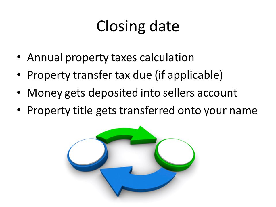 Closing date Annual property taxes calculation Property transfer tax due (if applicable) Money gets deposited into sellers account Property title gets transferred onto your name