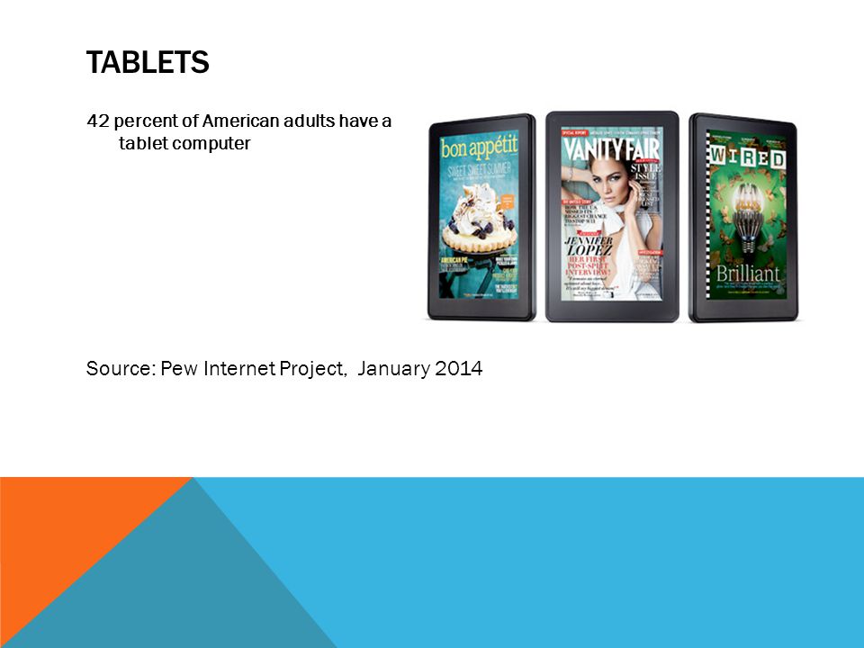 TABLETS 42 percent of American adults have a tablet computer Source: Pew Internet Project, January 2014