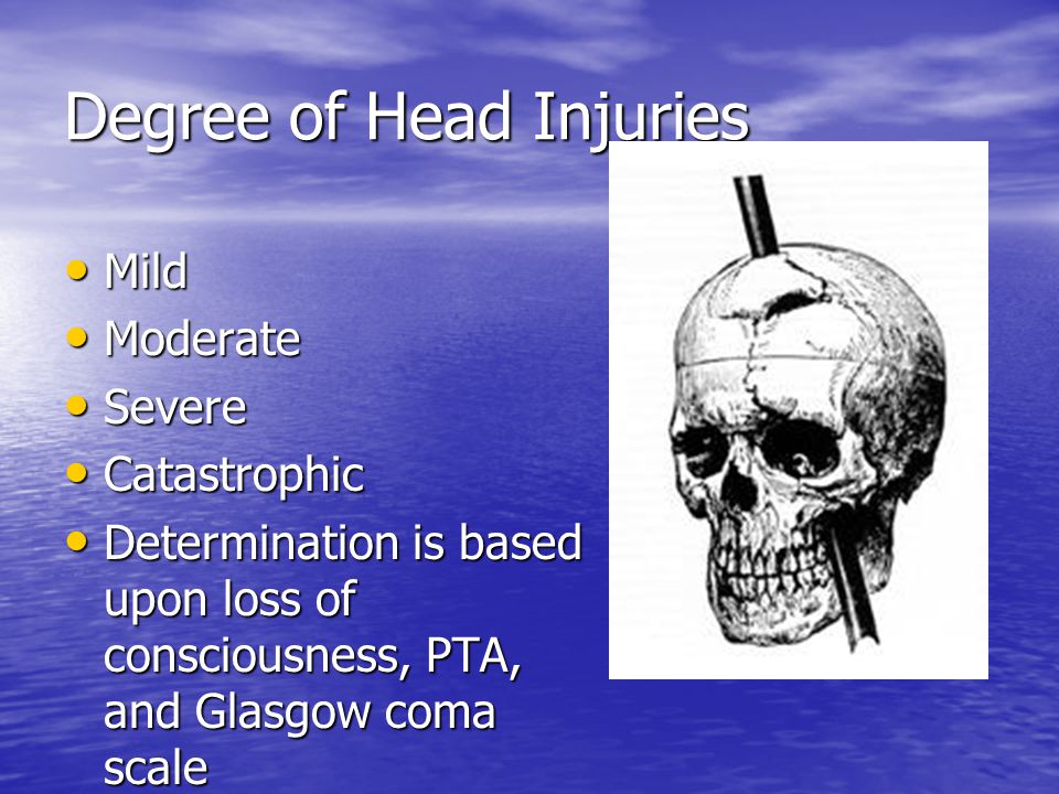 Degree of Head Injuries Mild Mild Moderate Moderate Severe Severe Catastrophic Catastrophic Determination is based upon loss of consciousness, PTA, and Glasgow coma scale Determination is based upon loss of consciousness, PTA, and Glasgow coma scale