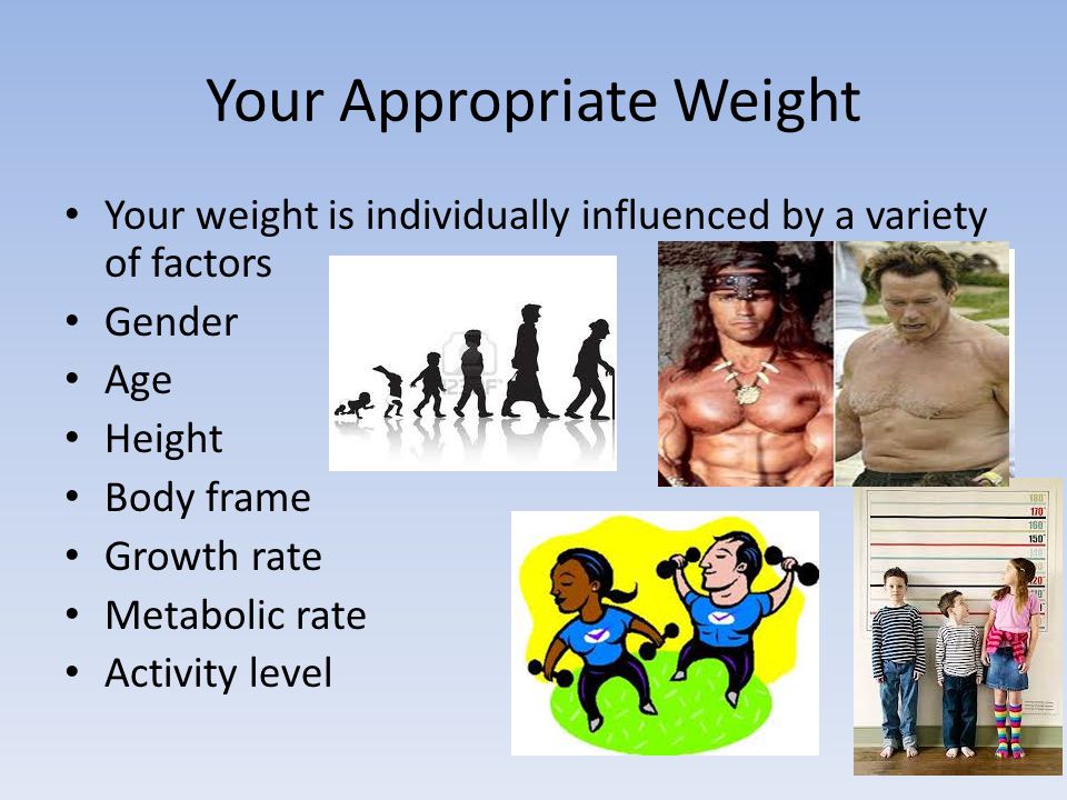 Your Appropriate Weight Your weight is individually influenced by a variety of factors Gender Age Height Body frame Growth rate Metabolic rate Activity level
