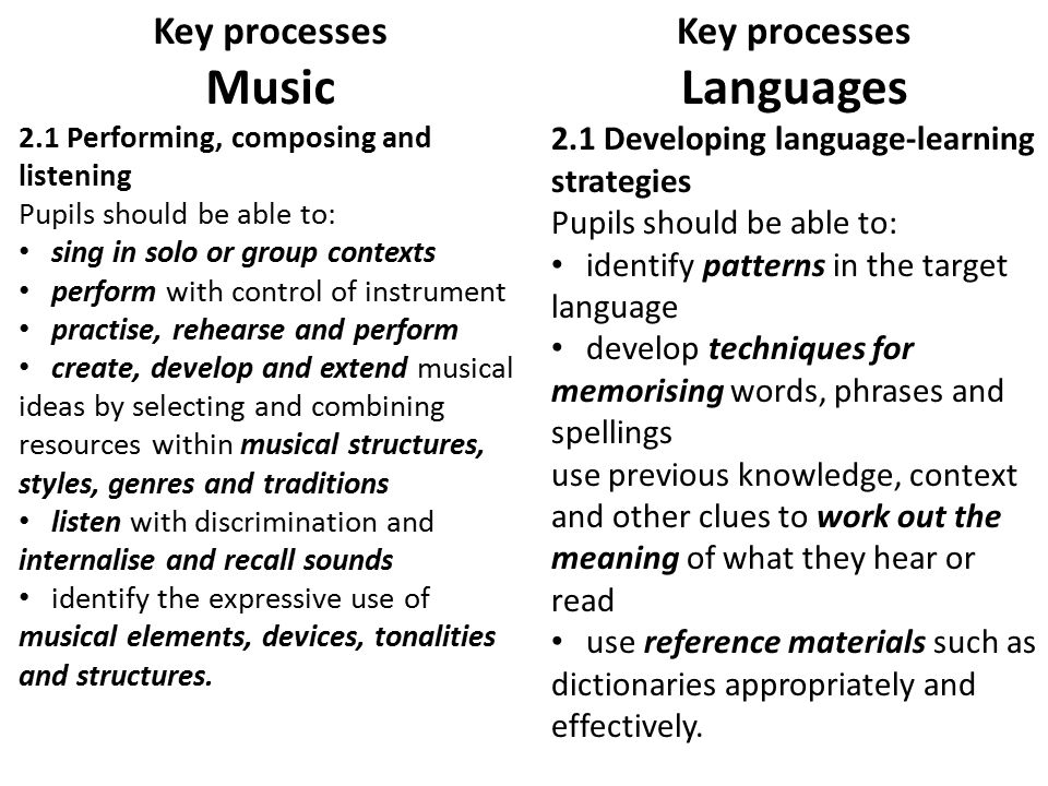 Key processes Music 2.1 Performing, composing and listening Pupils should be able to: sing in solo or group contexts perform with control of instrument practise, rehearse and perform create, develop and extend musical ideas by selecting and combining resources within musical structures, styles, genres and traditions listen with discrimination and internalise and recall sounds identify the expressive use of musical elements, devices, tonalities and structures.