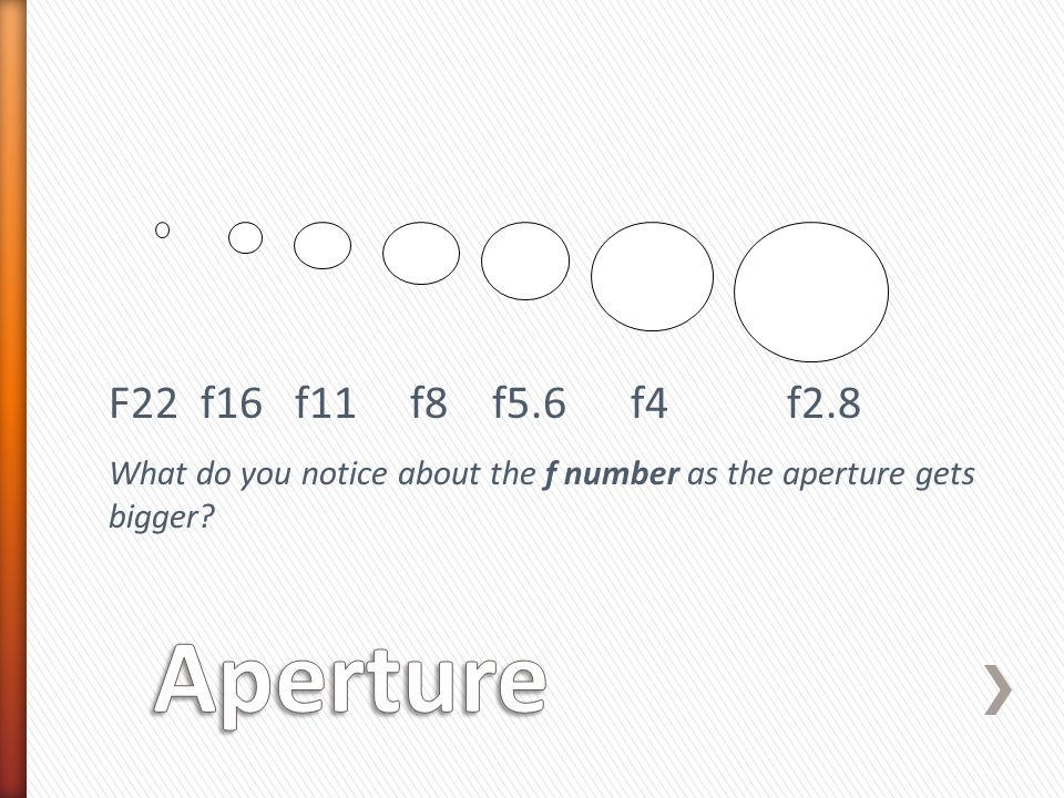 F22 f16 f11 f8 f5.6 f4 f2.8 What do you notice about the f number as the aperture gets bigger