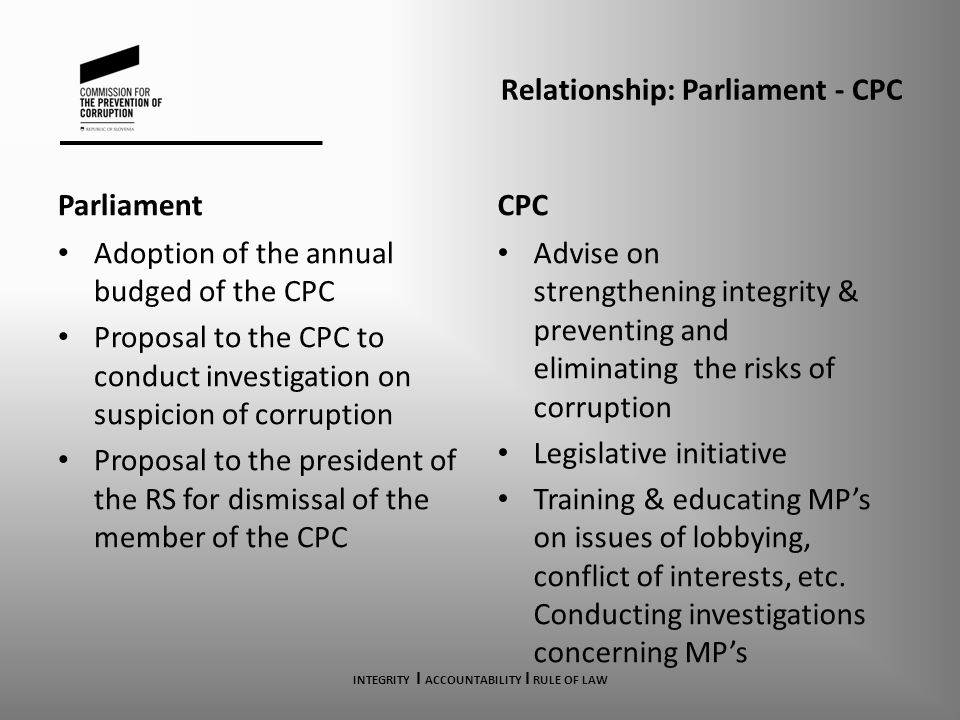 Relationship: Parliament - CPC Parliament Adoption of the annual budged of the CPC Proposal to the CPC to conduct investigation on suspicion of corruption Proposal to the president of the RS for dismissal of the member of the CPC CPC Advise on strengthening integrity & preventing and eliminating the risks of corruption Legislative initiative Training & educating MP’s on issues of lobbying, conflict of interests, etc.