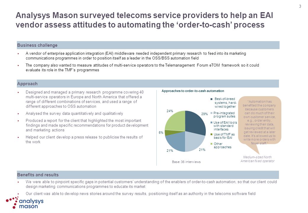 3 Analysys Mason surveyed telecoms service providers to help an EAI vendor assess attitudes to automating the ‘order-to-cash’ process  A vendor of enterprise application integration (EAI) middleware needed independent primary research to feed into its marketing communications programmes in order to position itself as a leader in the OSS/BSS automation field  The company also wanted to measure attitudes of multi-service operators to the Telemanagement Forum eTOM framework so it could evaluate its role in the TMF’s programmes  Designed and managed a primary research programme covering 40 multi-service operators in Europe and North America that offered a range of different combinations of services, and used a range of different approaches to OSS automation  Analysed the survey data quantitatively and qualitatively  Produced a report for the client that highlighted the most important findings and made specific recommendations for product development and marketing actions  Helped our client develop a press release to publicise the results of the work  We were able to pinpoint specific gaps in potential customers’ understanding of the enablers of order-to-cash automation, so that our client could design marketing communications programmes to educate its market  Our client was able to develop news stories around the survey results, positioning itself as an authority in the telecoms software field Approaches to order-to-cash automation 29% 21% 5% 24% Best-of-breed systems, hard- wired together Pre-integrated program suites Use of EAI tools with standard interfaces Use of TMF as basis for EAI Other approaches Base: 36 interviews Automation has benefited the company because customers can do much of their own customer service, e.g., order entry, reviewing their data, issuing credit that will get reviewed at a later date.