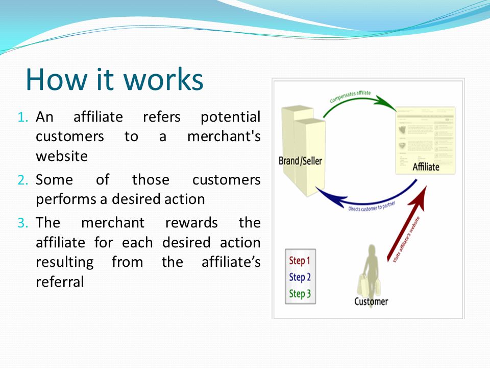 How it works 1. An affiliate refers potential customers to a merchant s website 2.