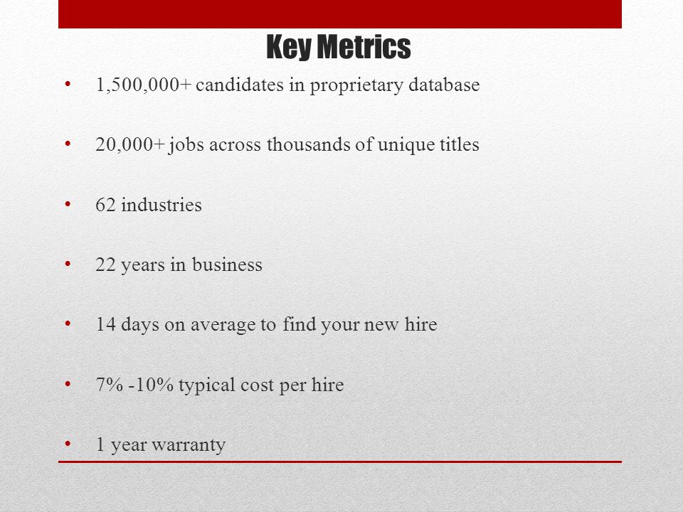 Key Metrics 1,500,000+ candidates in proprietary database 20,000+ jobs across thousands of unique titles 62 industries 22 years in business 14 days on average to find your new hire 7% -10% typical cost per hire 1 year warranty