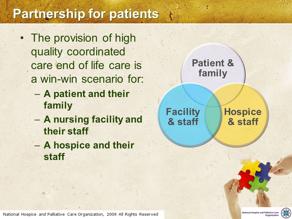 National Hospice and Palliative Care Organization, 2009 All Rights Reserved Partnership for patients The provision of high quality coordinated care end of life care is a win-win scenario for: –A patient and their family –A nursing facility and their staff –A hospice and their staff