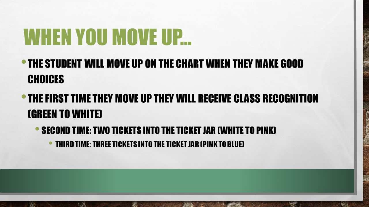 WHEN YOU MOVE UP… THE STUDENT WILL MOVE UP ON THE CHART WHEN THEY MAKE GOOD CHOICES THE FIRST TIME THEY MOVE UP THEY WILL RECEIVE CLASS RECOGNITION (GREEN TO WHITE) SECOND TIME: TWO TICKETS INTO THE TICKET JAR (WHITE TO PINK) THIRD TIME: THREE TICKETS INTO THE TICKET JAR (PINK TO BLUE)